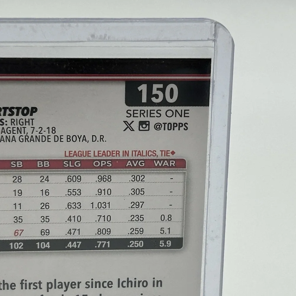 2025 Topps Series 1 Elly‎ De La Cruz Future Stars #150 Cincinnati Reds (H)